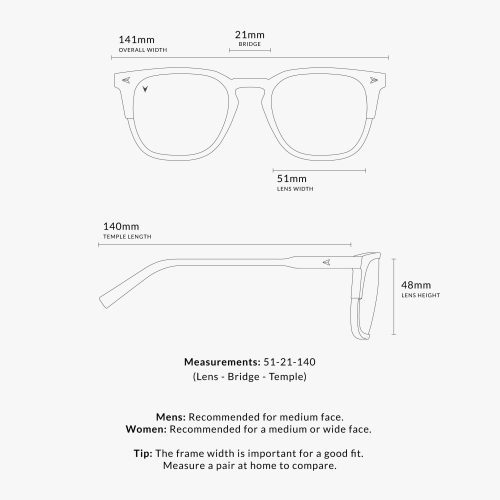 Echo Frame Sizing