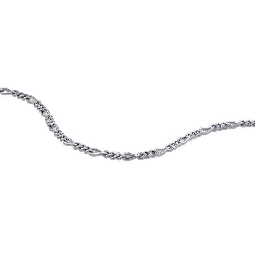 FigaroChain Silver03