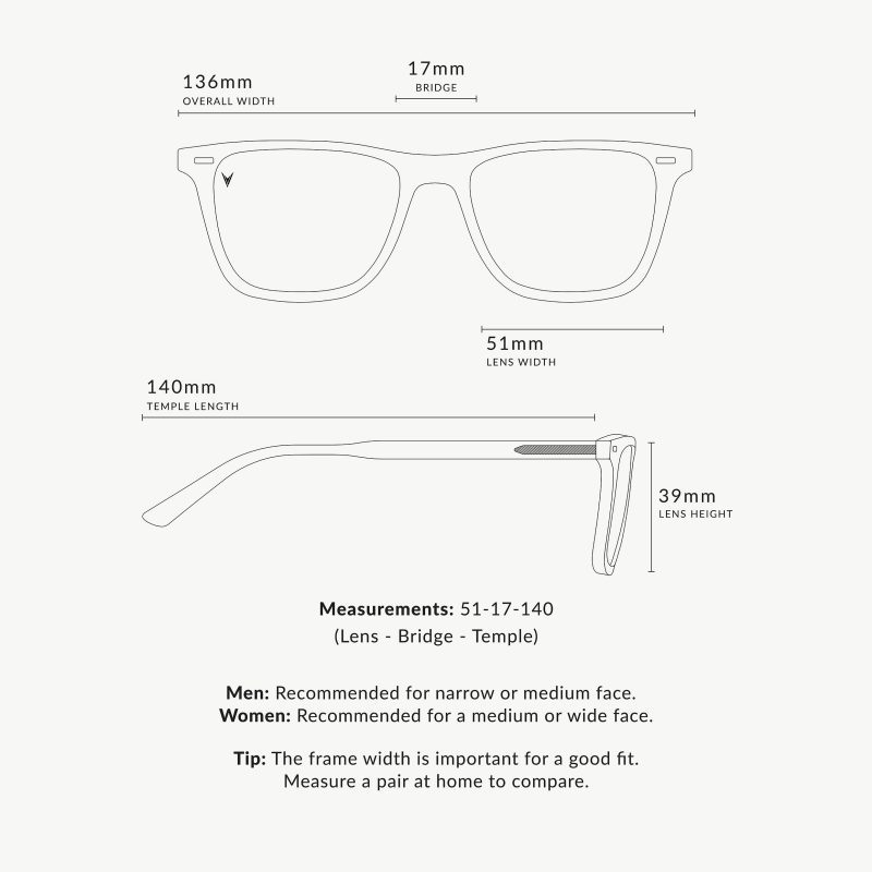 Frame Sizing Atwater