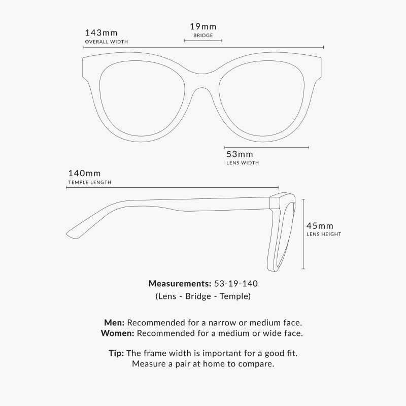 Frame Sizing Demi