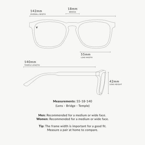 Frame Sizing Midway