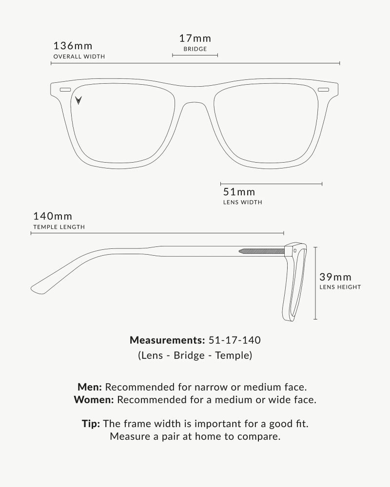 FrameSizing Atwater 0978d4d8 a254 4f6b a655 d3a5175619f1